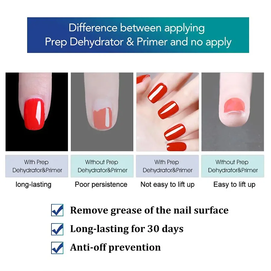 2Pcs Nail Prep Dehydrator And  - Nail Dehydrator Primer recension och pris