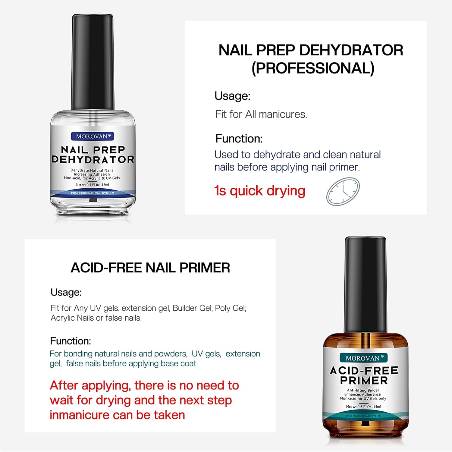 Professional Natural Nail Prep - Nail Dehydrator Primer recension och pris