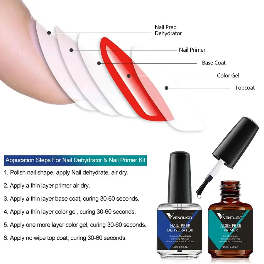 2Pcs Nail Prep Dehydrator And  - Nail Dehydrator Primer recension och pris