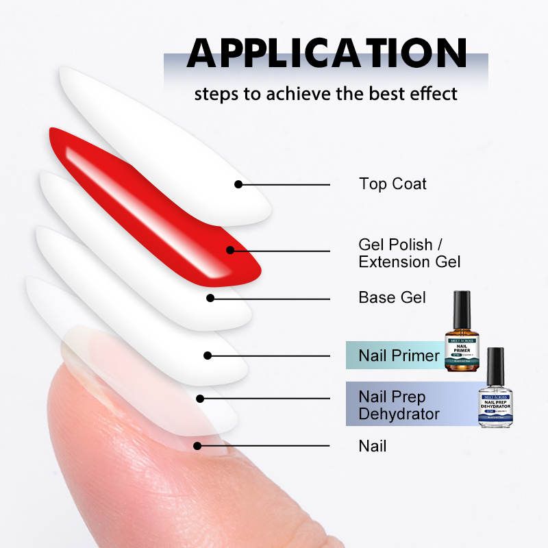 2PCS 15ml Nail Primer Nail Pre - Nail Dehydrator Primer recension och pris
