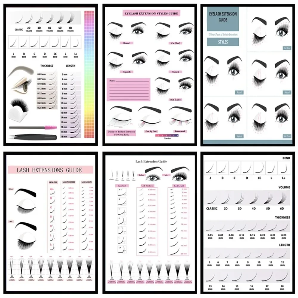 Canvas Painting HD Print Wall  - Beauty Makeup Salon recension och pris