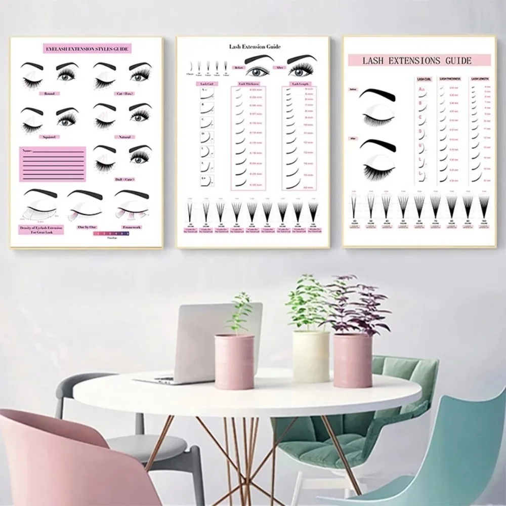Canvas Painting HD Print Wall  - Beauty Makeup Salon recension och pris