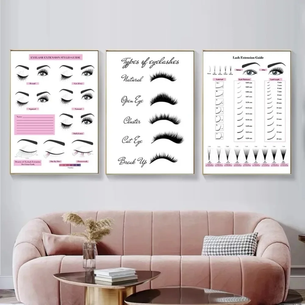 Canvas Painting HD Print Wall  - Beauty Makeup Salon recension och pris