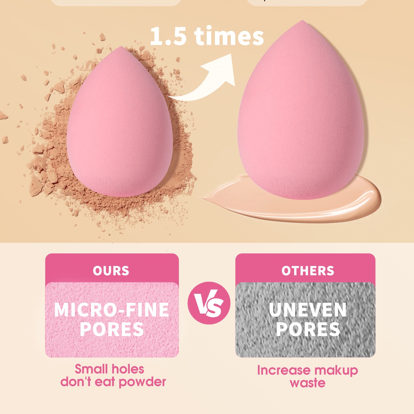 16PCS Pink Makeup Sponge & Pow - Beauty Blender In Makeup recension och pris