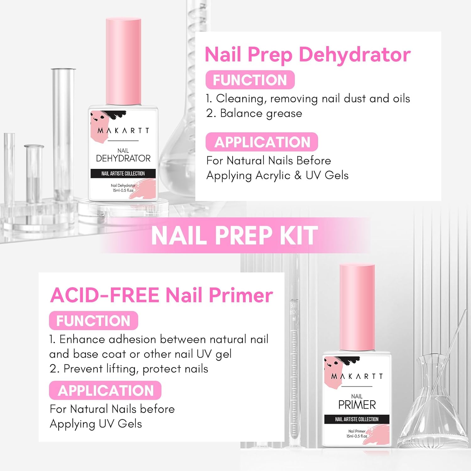 2Pcs Acid Free Natural Nail Pr - Nail Dehydrator Primer recension och pris